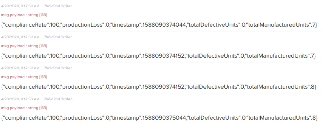 Expected output fields