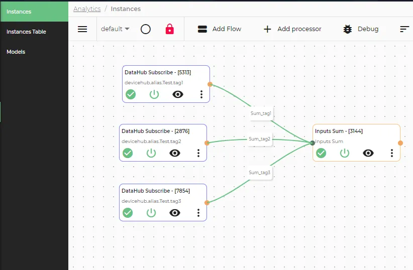Completed Inputs Sum flow canvas