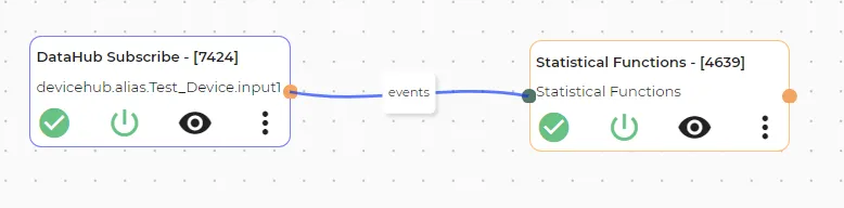 Completed Flows Canvas