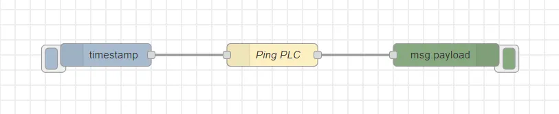 Flows canvas with connected nodes
