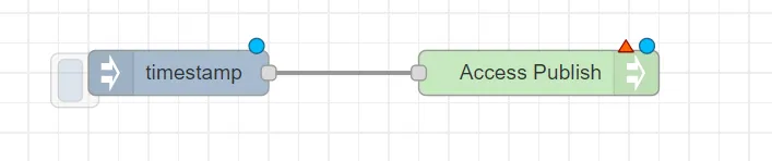 Access Publish node