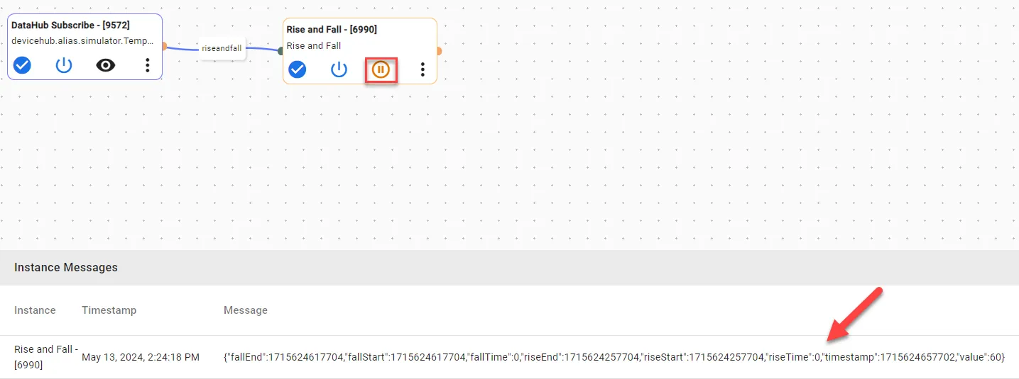 riseAndFall KPI Output