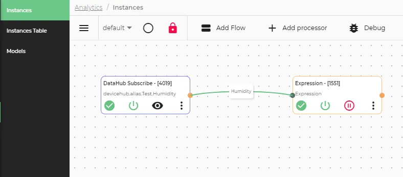 Completed canvas flow with one input