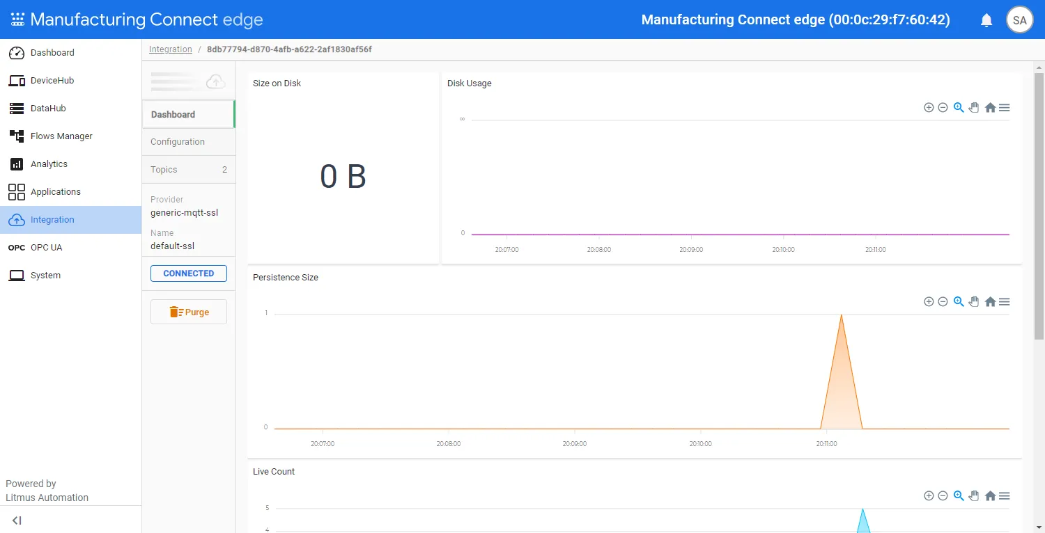 Connector dashboard Connector dashboard