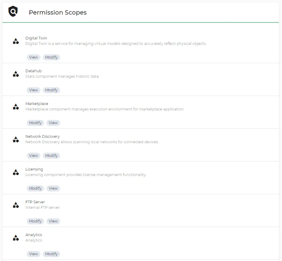 Permission Scopes section Permission Scopes section