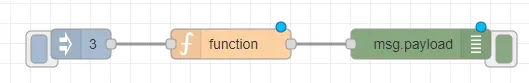 Inject node connect to a Function node that connects to a Debug node