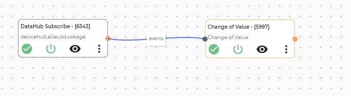 Completed Flows Canvas