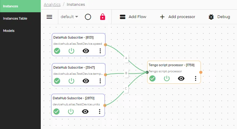 Completed analytics canvas with multiple inputs