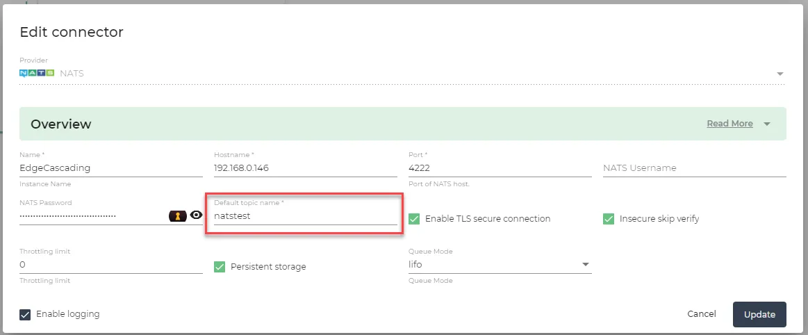 Default topic name