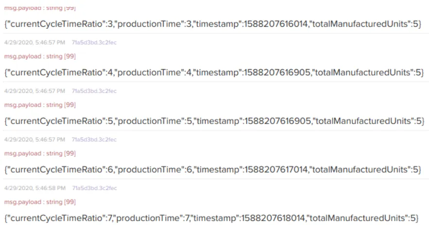 Expected output fields Expected output fields