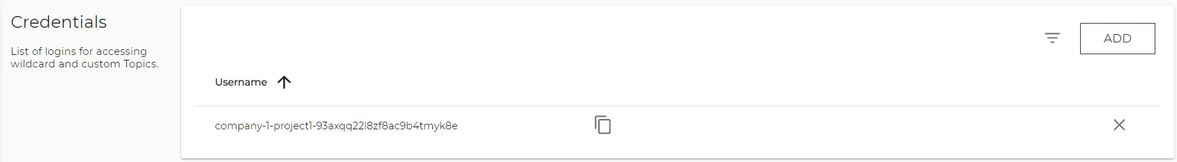 Credentials tab: Credentials