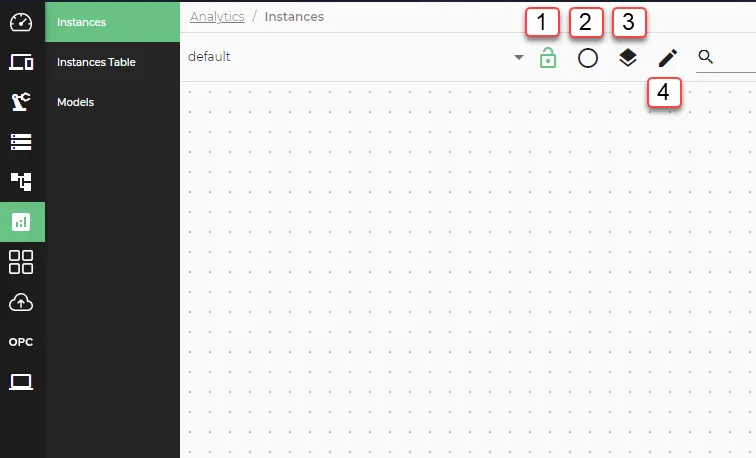 Management options for flow groups