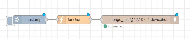 Connected nodes on canvas Connected nodes on canvas