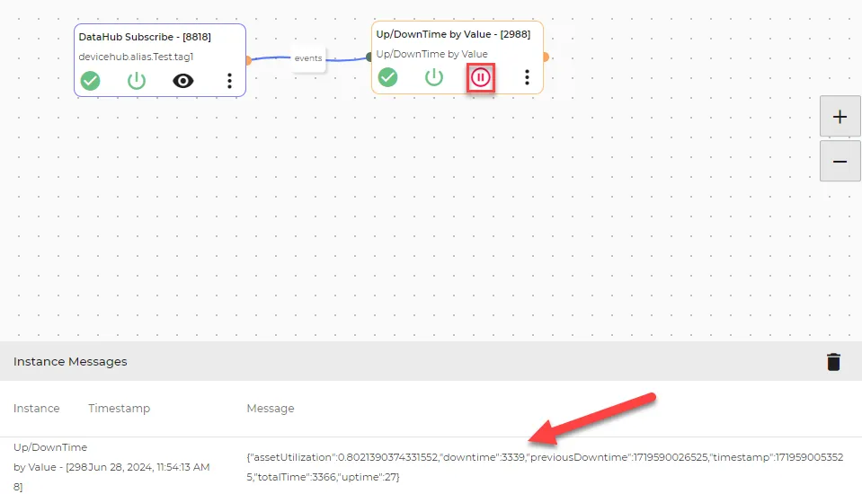 Output of UpTime and DownTime by Value processor