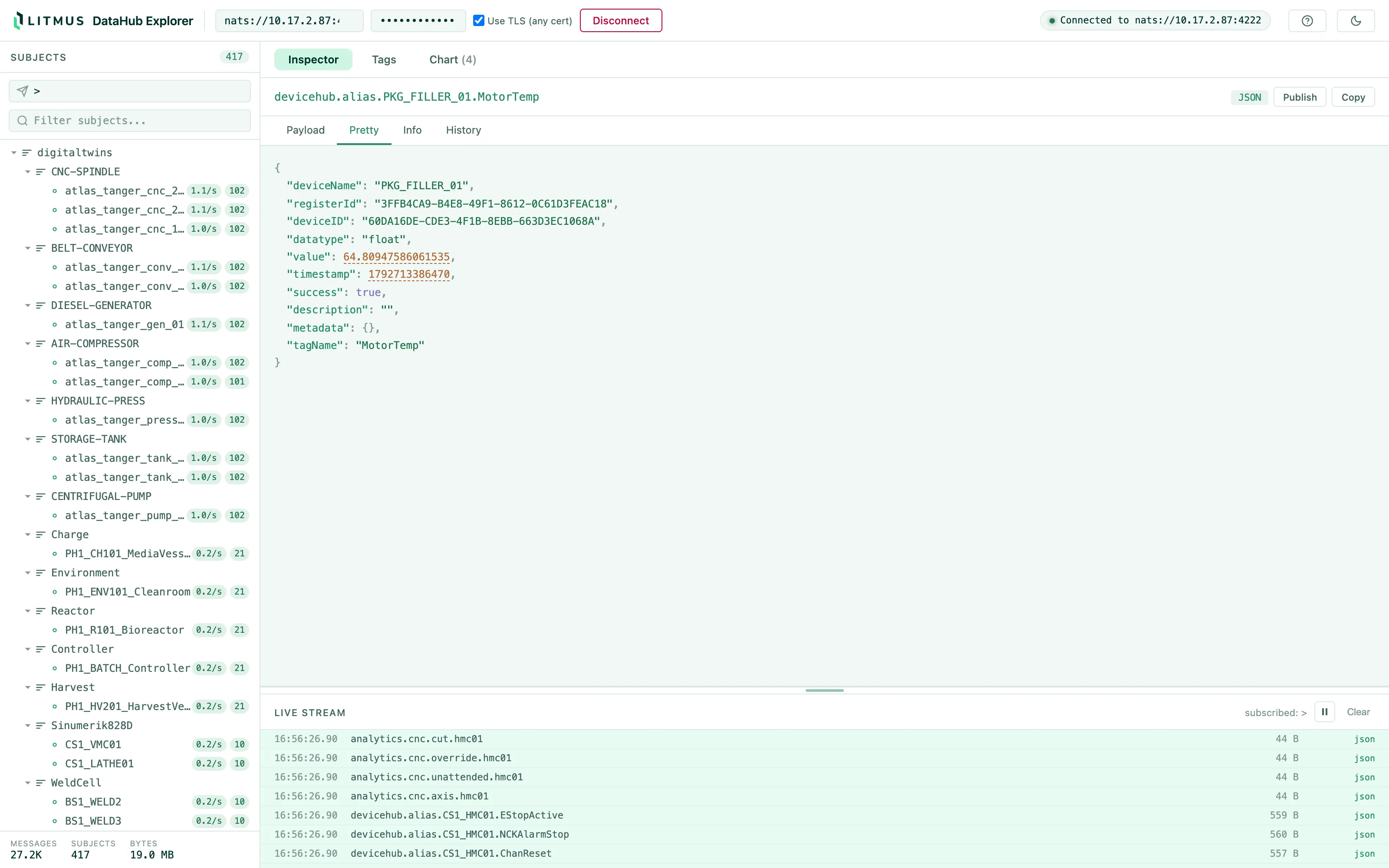 Payload inspector showing pretty-printed JSON Payload inspector showing pretty-printed JSON
