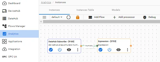 Completed canvas flow with one input Completed canvas flow with one input