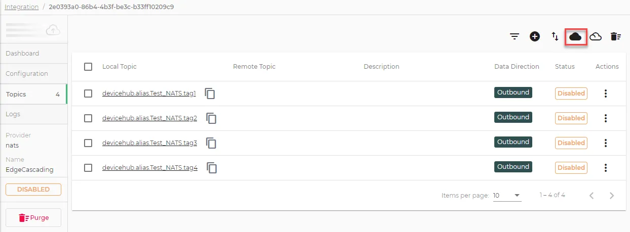 Enable all topics icon