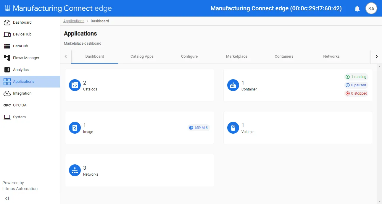 Applications Dashboard Applications Dashboard