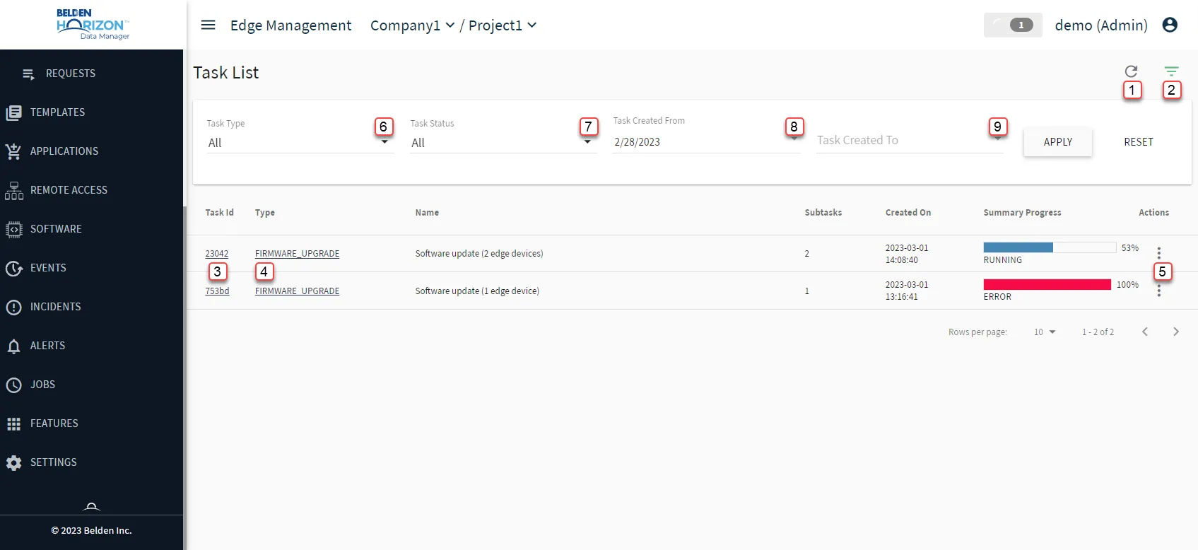 Belden Horizon Data Manager Task List