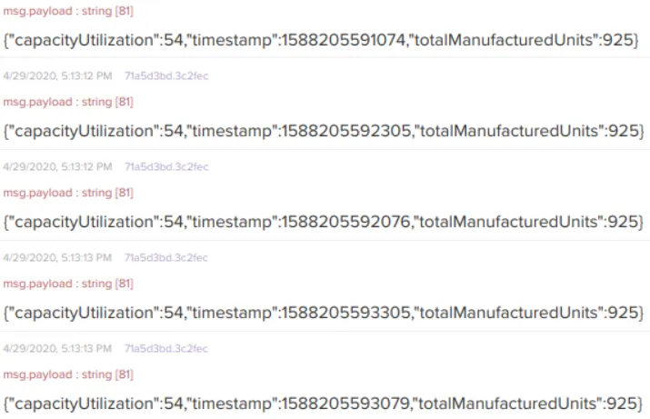 Expected output fields Expected output fields