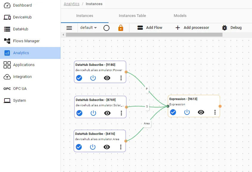 Completed canvas flow with multiple inputs Completed canvas flow with multiple inputs
