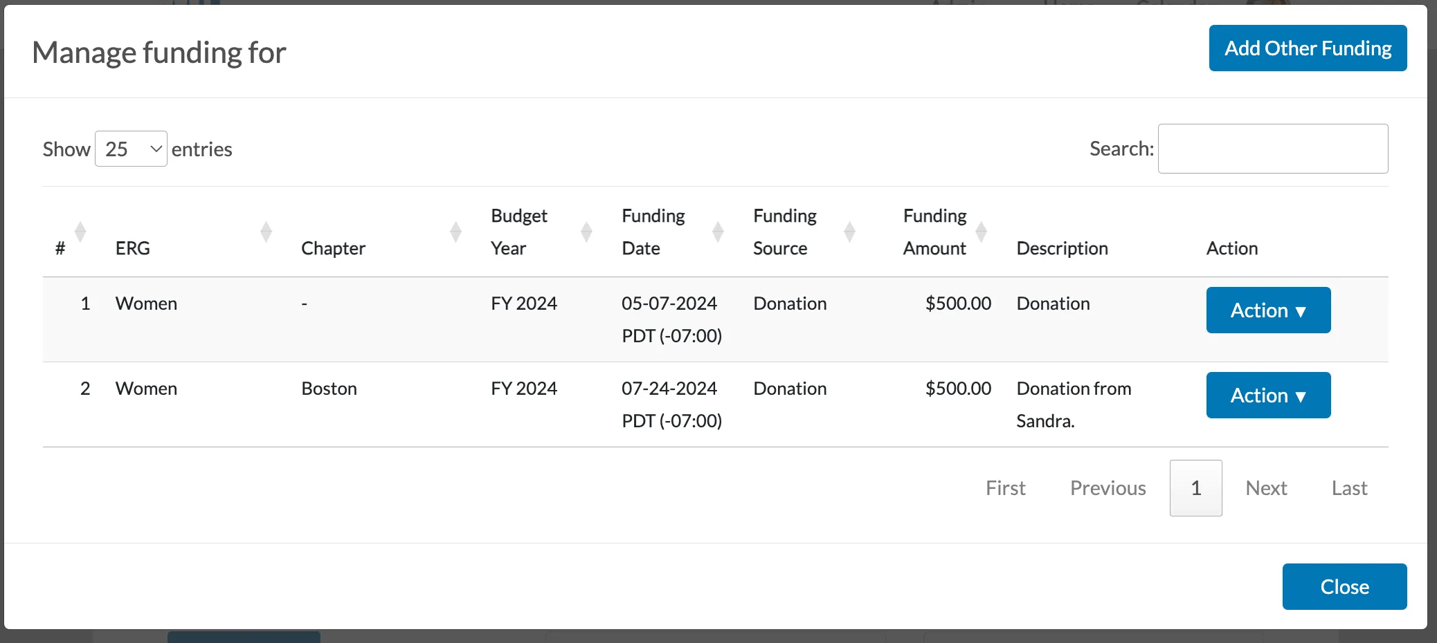 Manage Funding Table