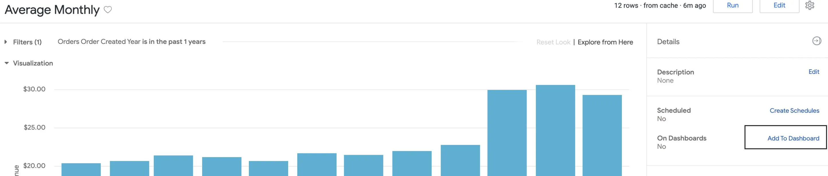 Add to Dashboard 