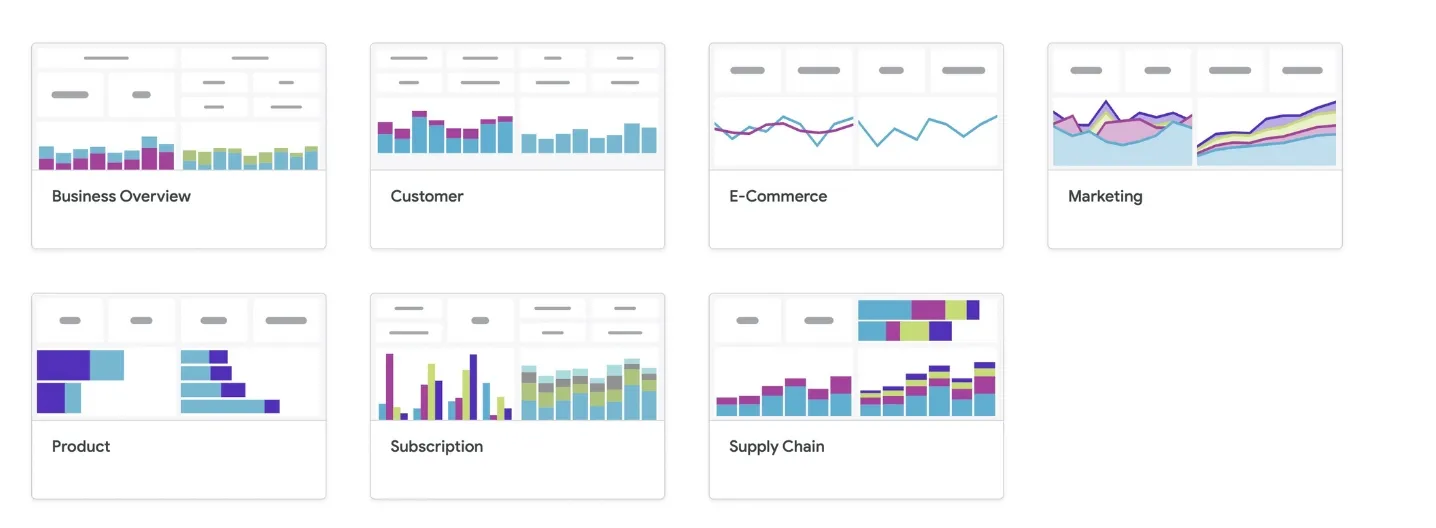 Dashboards Dashboards