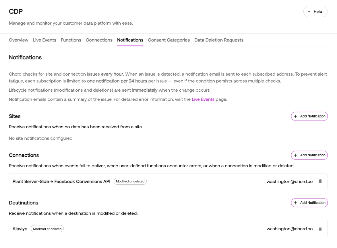 Chord CDP Notifications setup page