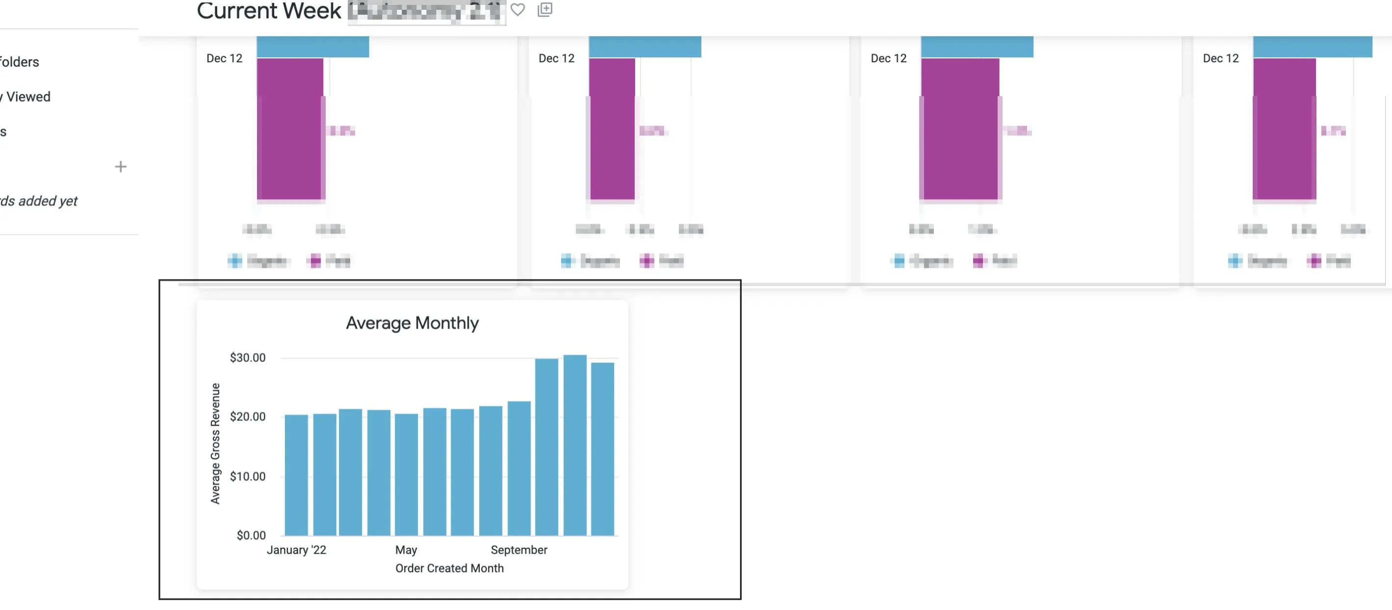 Tile added to Dashboard