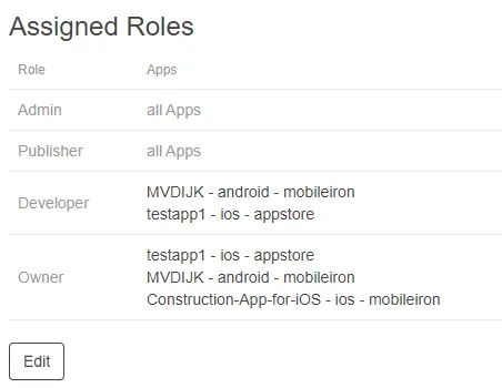 A screenshot of a cell phone

Description automatically generated