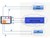 Inline image