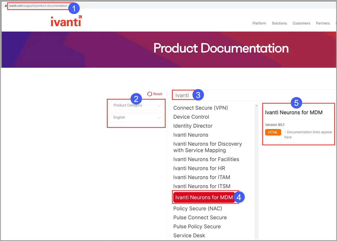 Document image