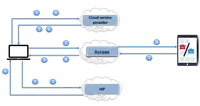 Inline image