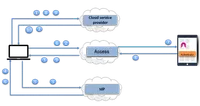 Inline image