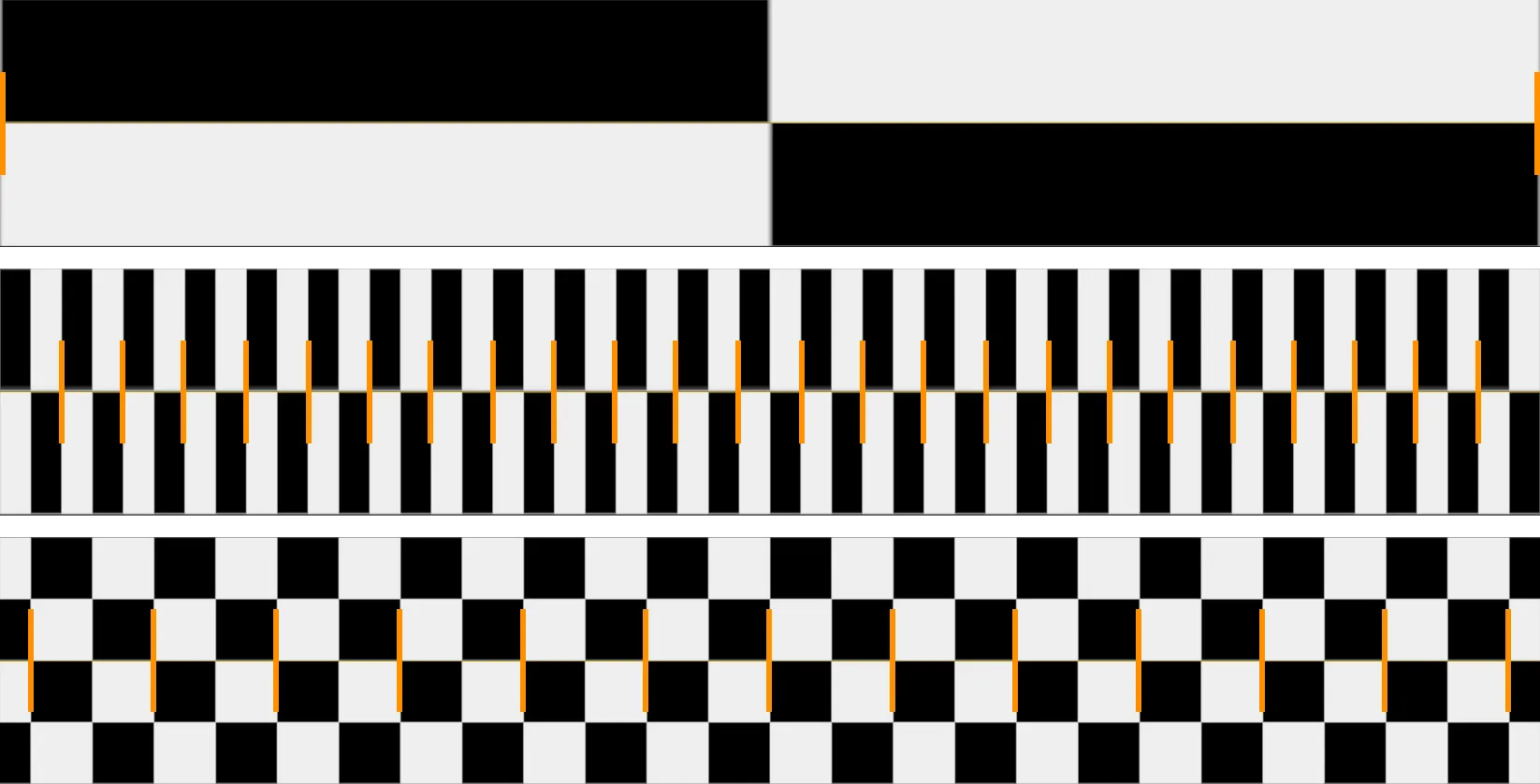 UV SiClone V tiling comparison.