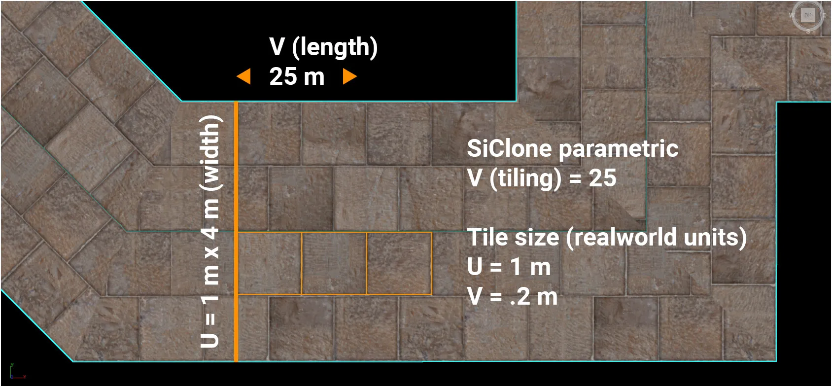 Maths to calculate the SiClone tiling.