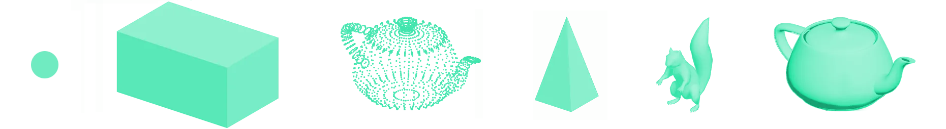 Viewport display settings