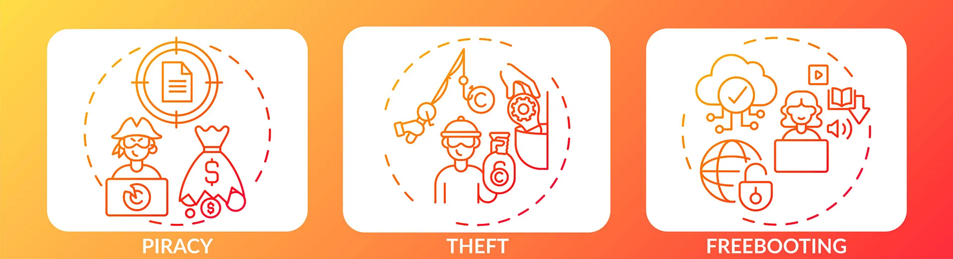 ProxSi protects against piracy, theft and freebooting