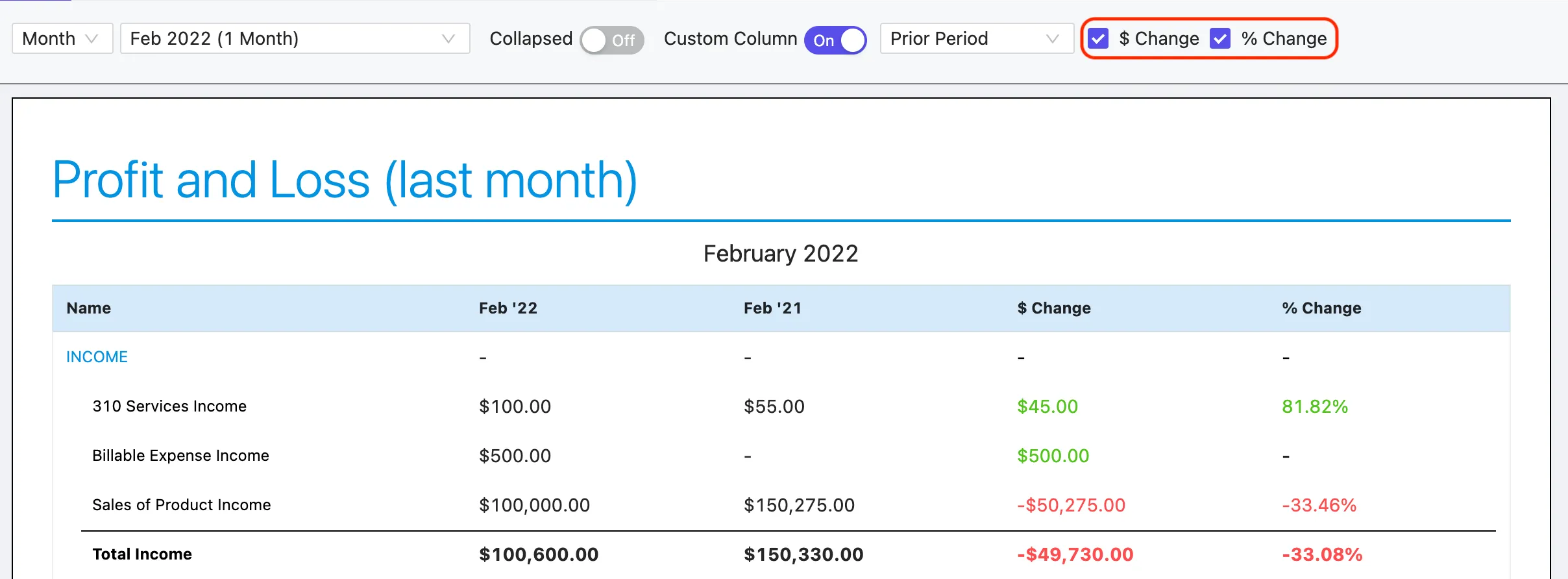 When comparing against a prior period, you c