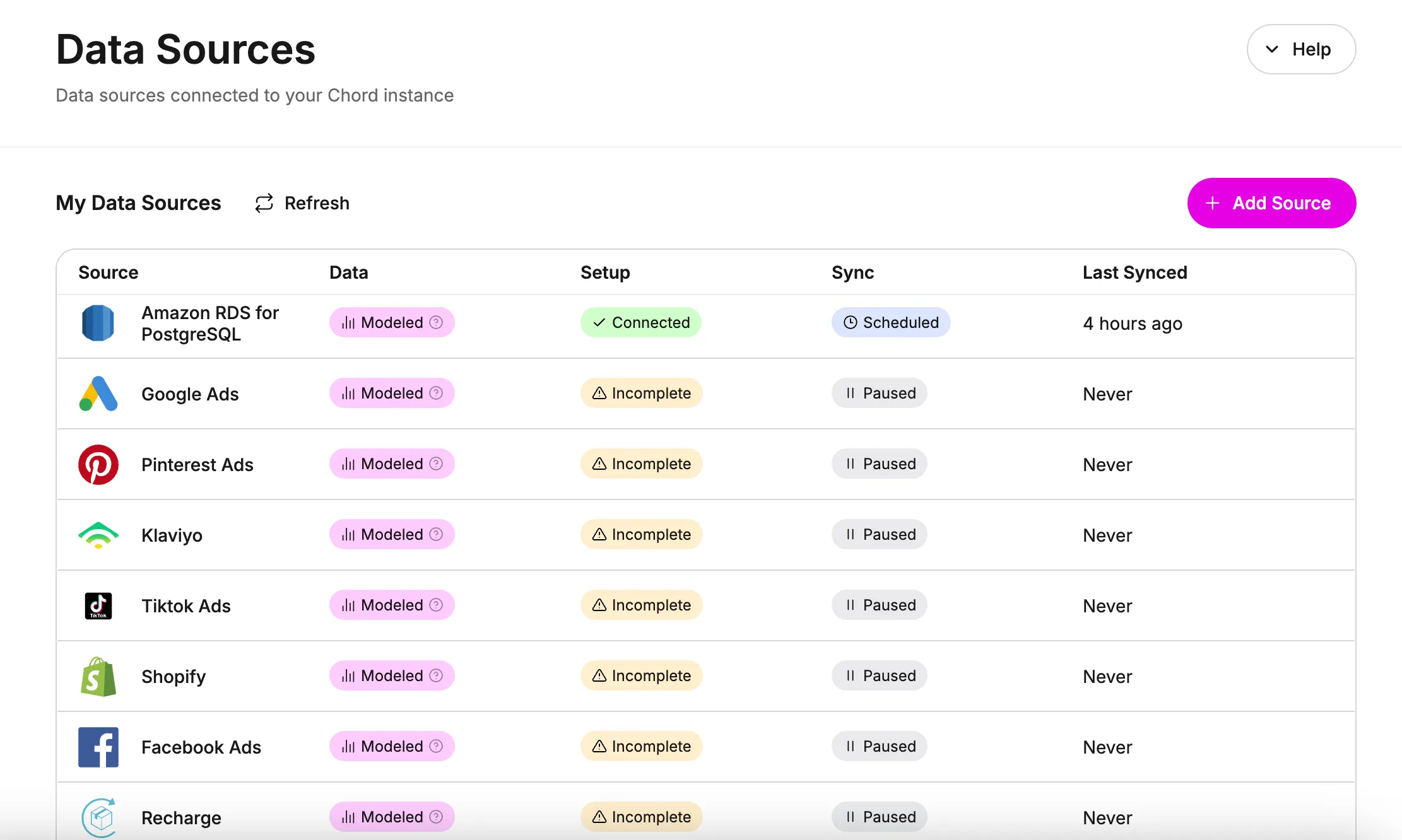 Data Sources Homepage