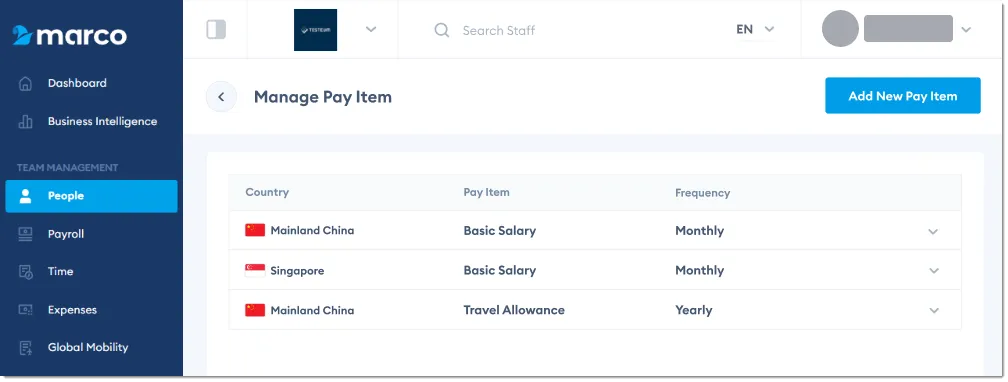 Marco Platform's People page Pay tab, with the Manage Pay Item screen open, showing the staff's pay items.