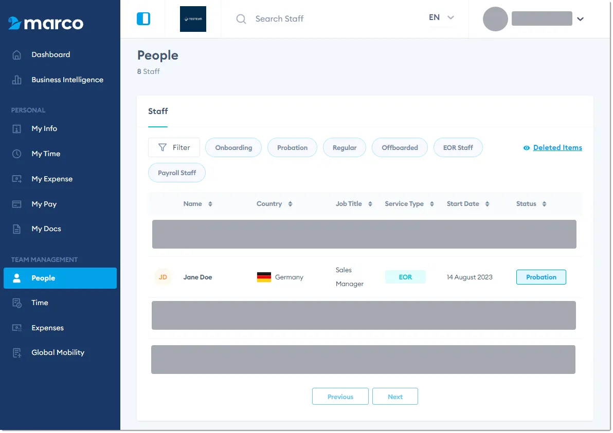 Marco Platform's People page, showing a list of managed staff.