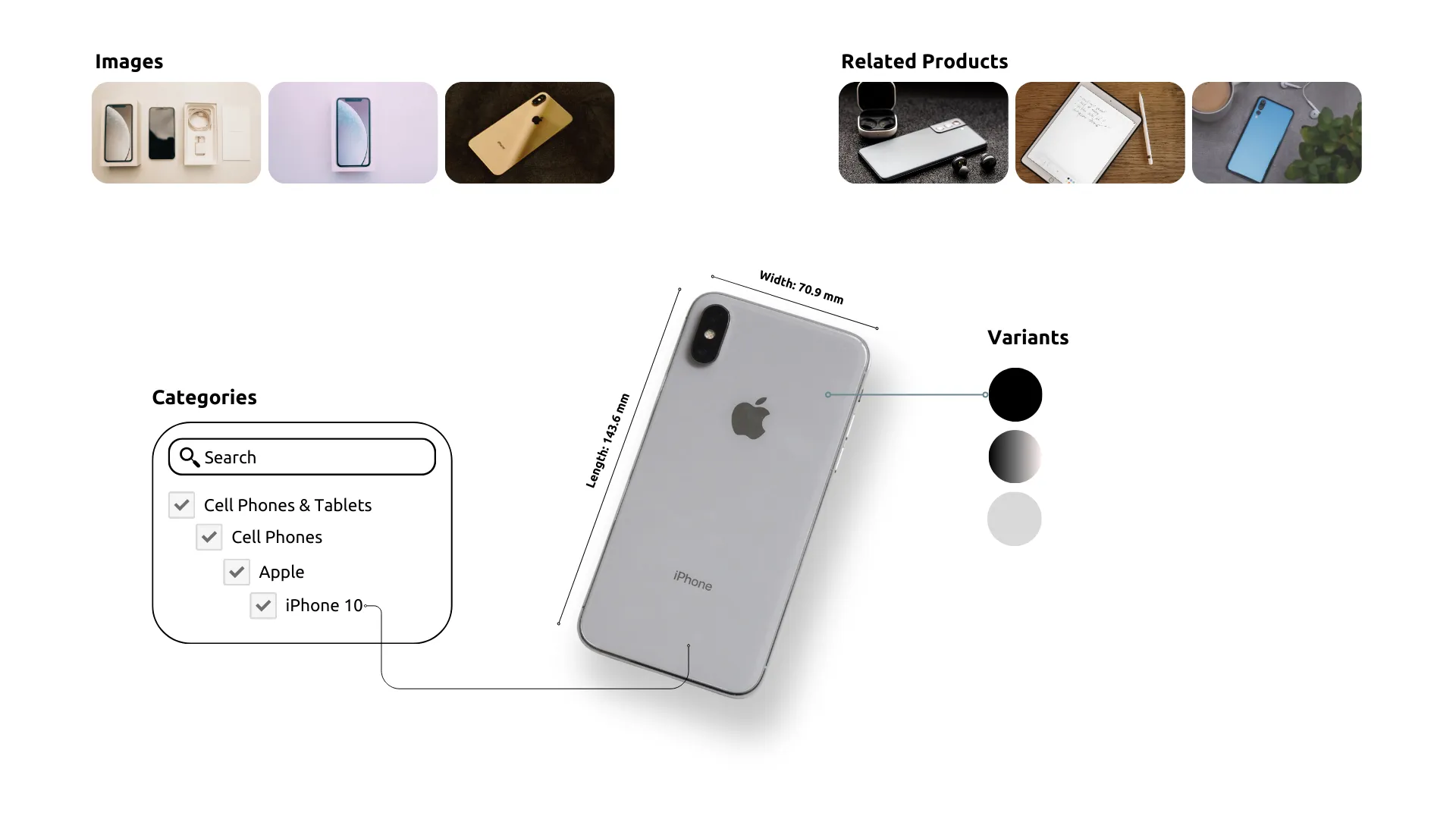Example of Product Attributes in PIM System