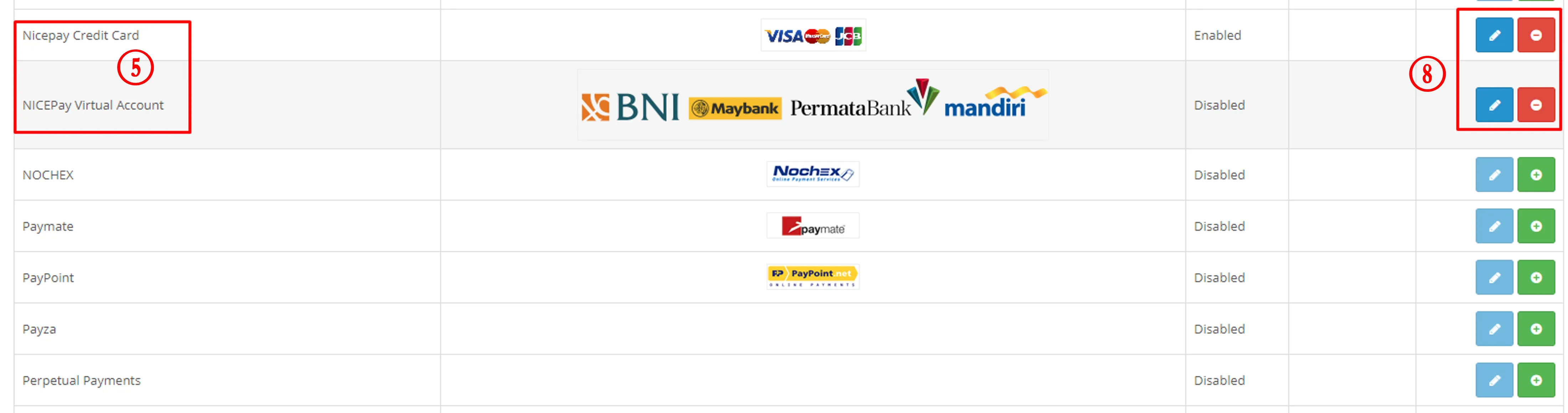 Daftar Metode Pembayaran