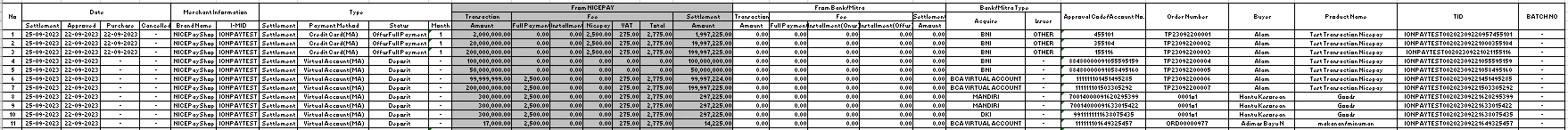Settlement Report - Excel(Detail) - Each Transaction Detail