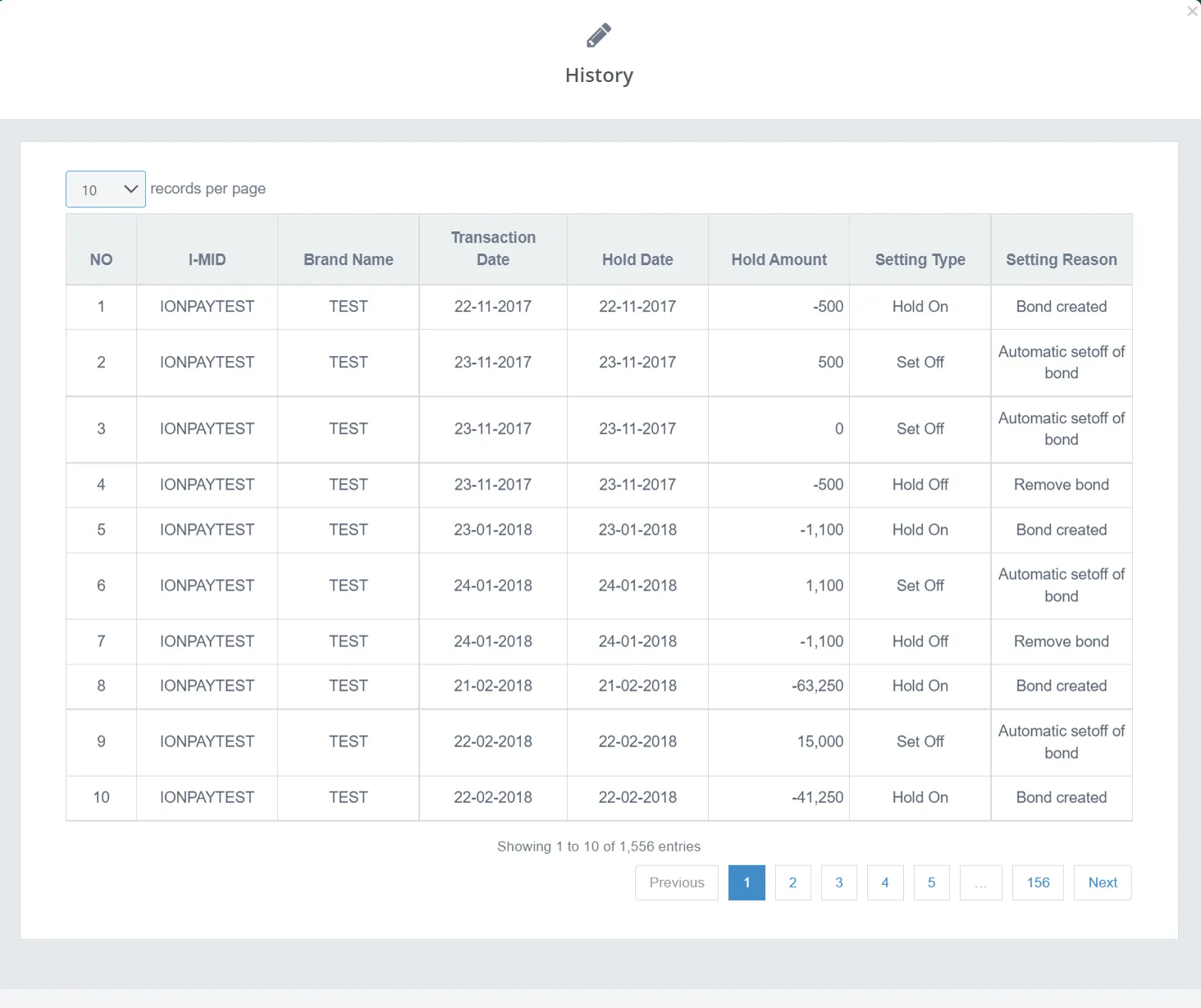 Pending Settlement - Rincian per data