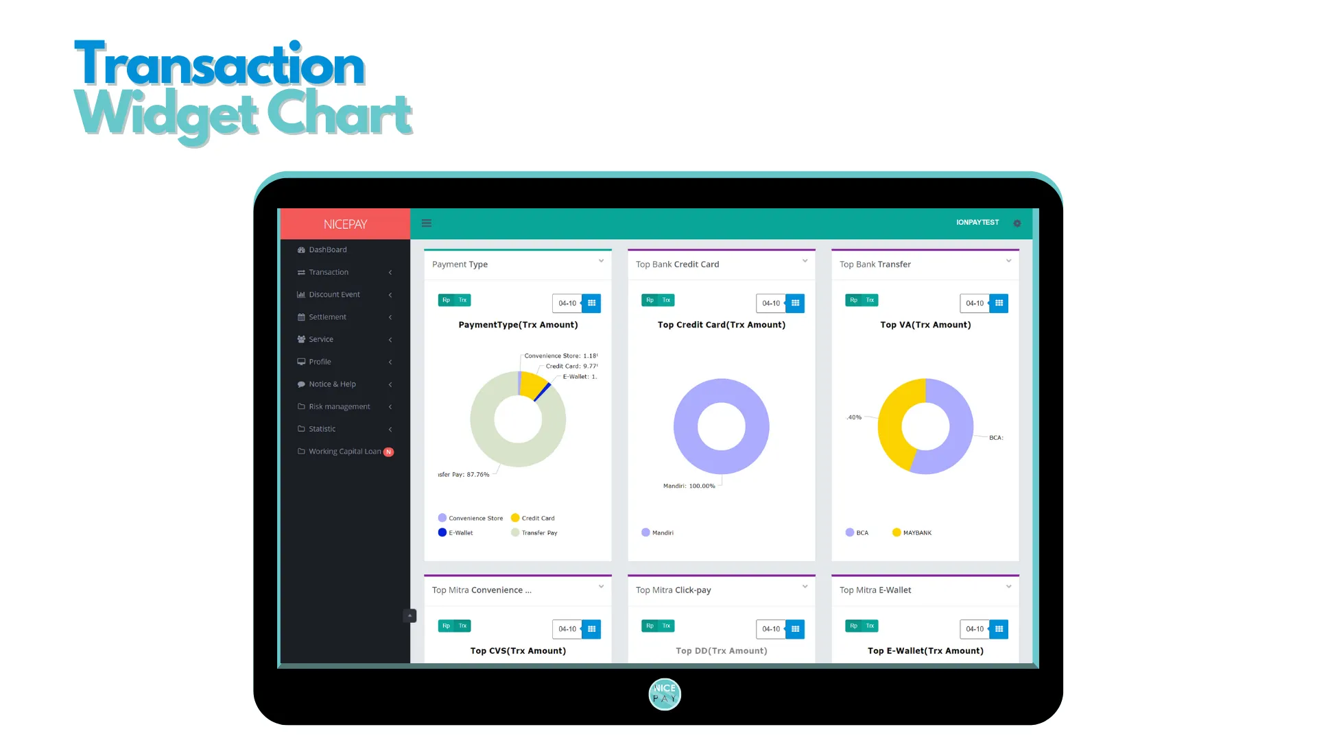 Transaction Widget Chart