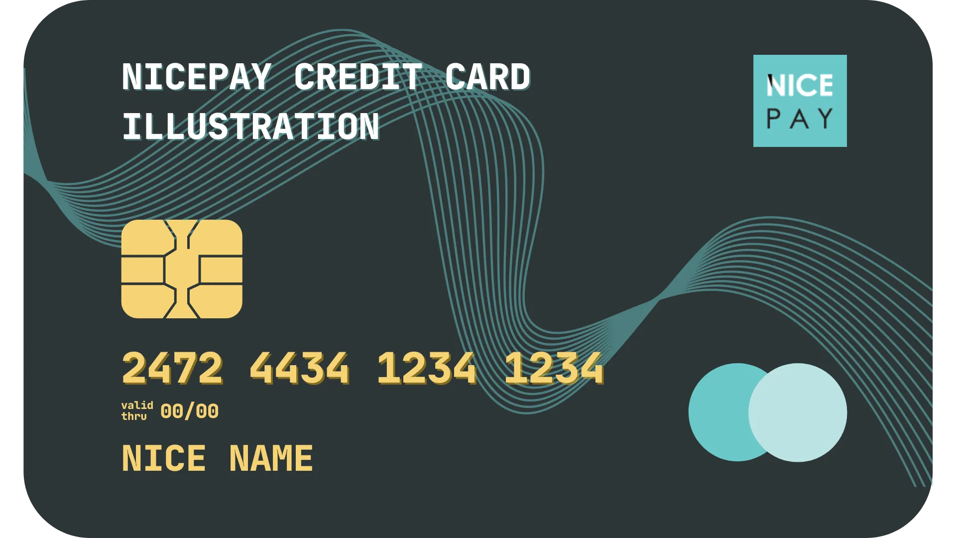 Credit Card Credit Card