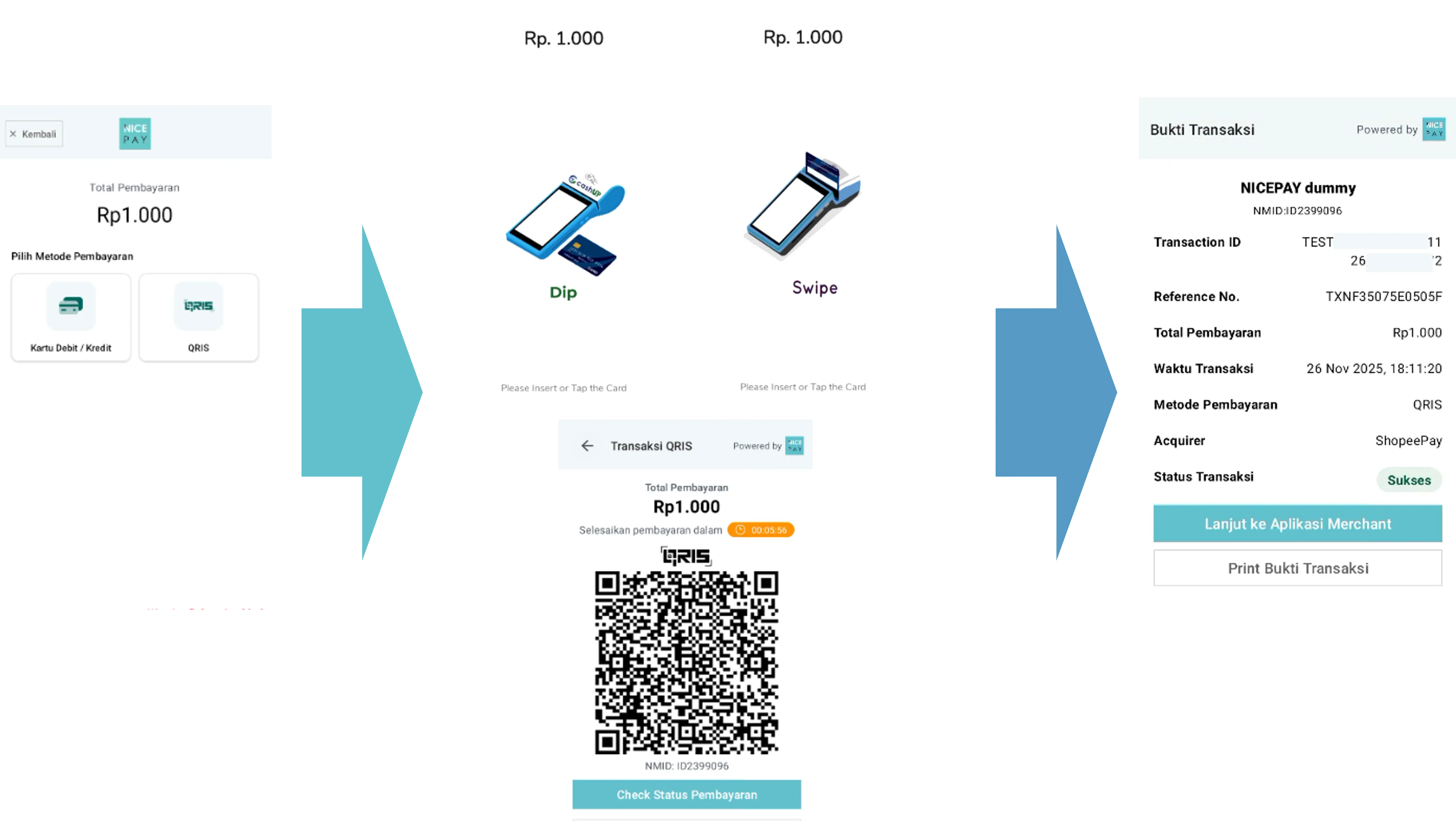 EDC - Transaction